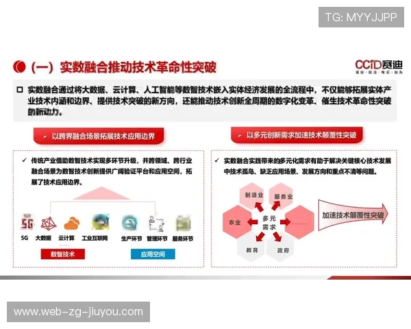新闻中心全面解读智能制造创新技术强化数字经济布局,智能制造数字化基础 新闻中心全面解读智能制造创新技术强化数字经济布局,智能制造数字化基础